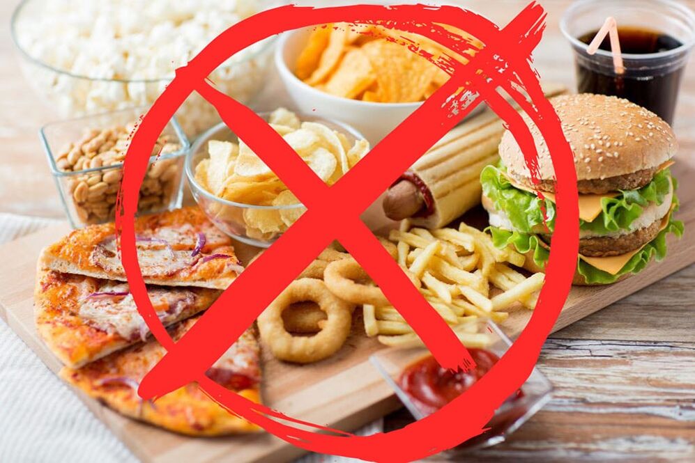 Avoiding harmful foods during gastritis