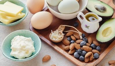 Allowed foods on the keto diet